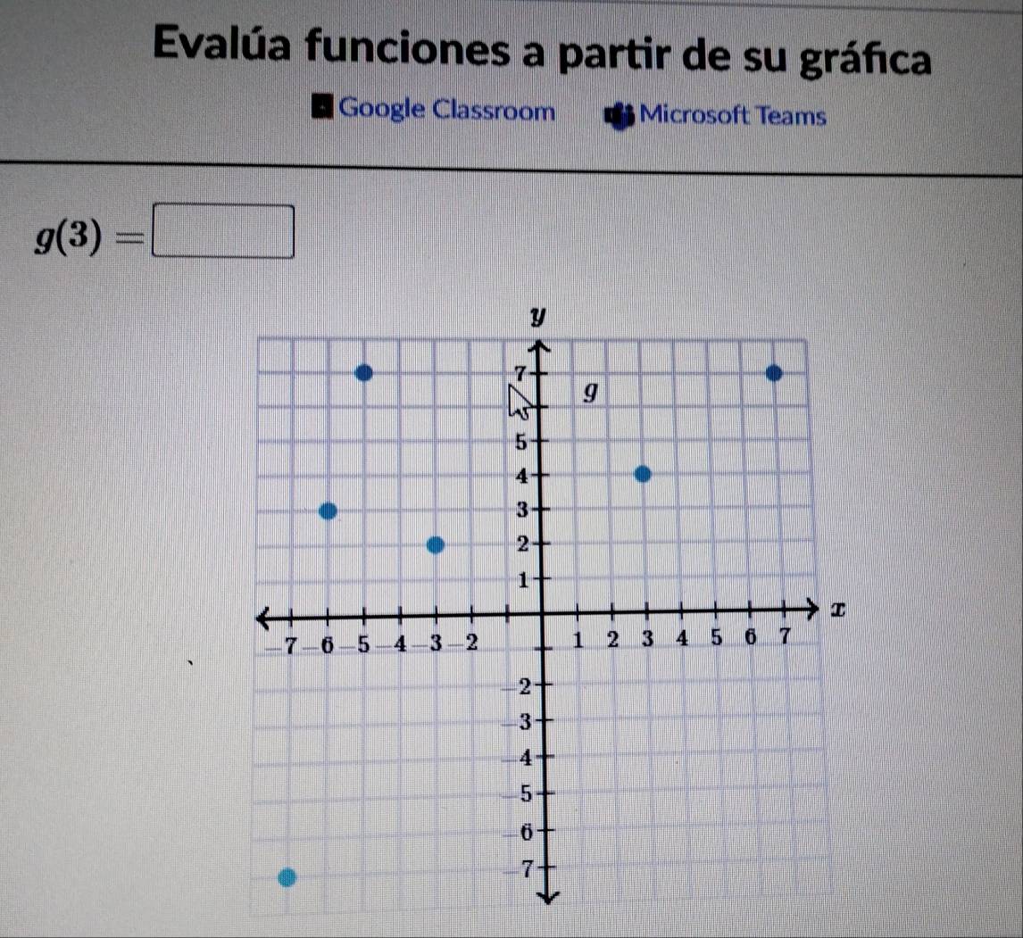 Evalúa funciones a partir de su gráfica 
Google Classroom Microsoft Teams
g(3)=□