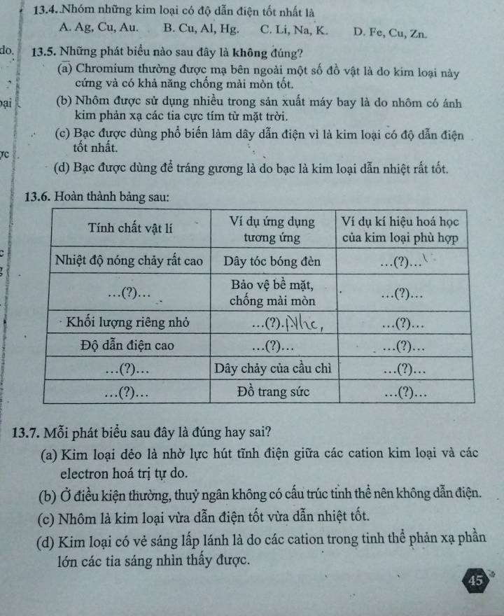 Nhóm những kim loại có độ dẫn điện tốt nhất là
A. Ag, Cu, Au. B. Cu, Al, Hg. C. Li, Na, K. D. Fe, Cu, Zn.
do, 13.5. Những phát biểu nào sau đây là không đúng?
(a) Chromium thường được mạ bên ngoài một số đồ vật là do kim loại này
. cứng và có khả năng chống mài mòn tốt.
Đại (b) Nhôm được sử dụng nhiều trong sản xuất máy bay là do nhôm có ánh
kim phản xạ các tia cực tím từ mặt trời.
(c) Bạc được dùng phổ biến làm dây dẫn điện vì là kim loại có độ dẫn điện
tốt nhất.
ợC
(d) Bạc được dùng để tráng gương là do bạc là kim loại dẫn nhiệt rất tốt.
13.6. Hoàn thành bảng sau:
13.7. Mỗi phát biểu sau đây là đúng hay sai?
(a) Kim loại dẻo là nhờ lực hút tĩnh điện giữa các cation kim loại và các
electron hoá trị tự do.
(b) Ở điều kiện thường, thuỷ ngân không có cấu trúc tỉnh thể nên không dẫn điện.
(c) Nhôm là kim loại vừa dẫn điện tốt vừa dẫn nhiệt tốt.
(d) Kim loại có vẻ sáng lấp lánh là do các cation trong tinh thể phản xạ phần
lớn các tia sáng nhìn thấy được.
45