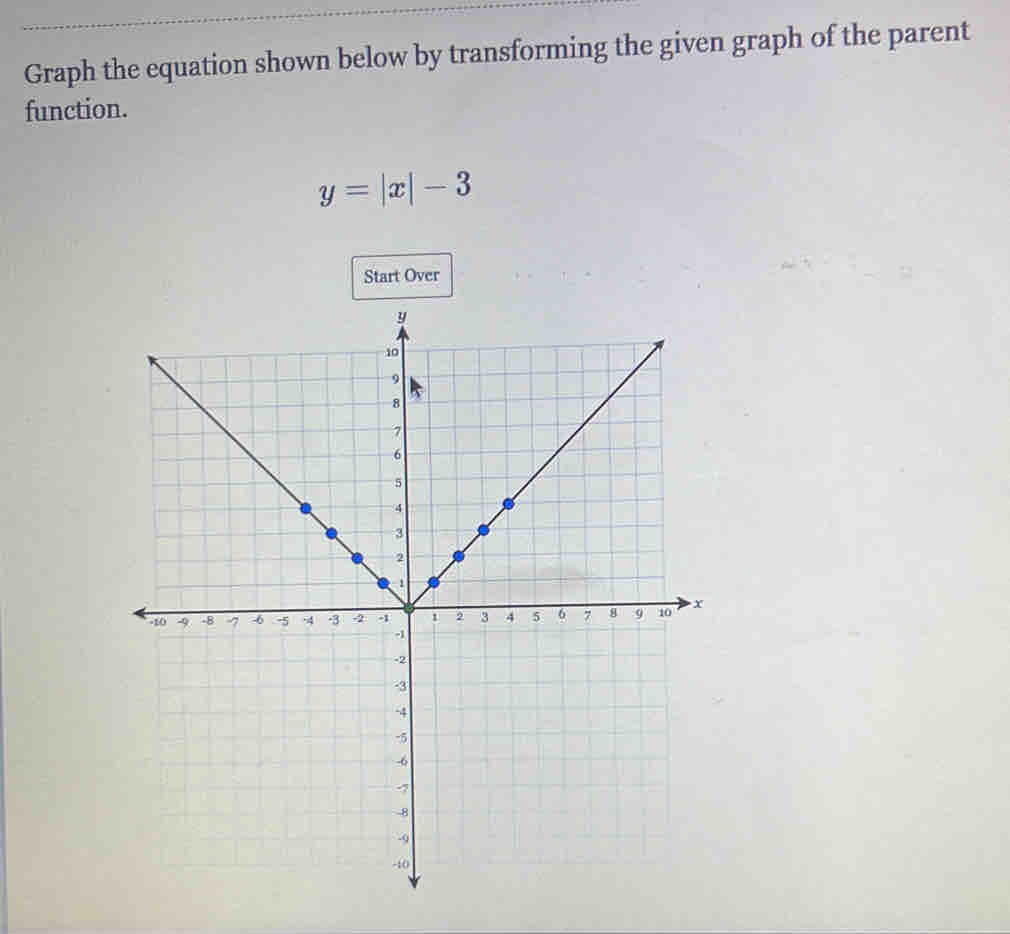 Graph the equation shown below by transforming the given graph of the parent 
function.
y=|x|-3
Start Over