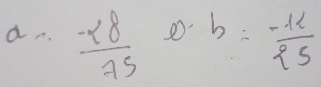 an.
 (-28)/75 
b=- k/25 