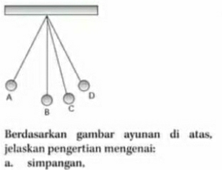 Berdasarkan gambar ayunan di atas, 
jelaskan pengertian mengenai: 
a. simpangan,