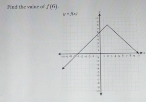 Find the value of f(6).