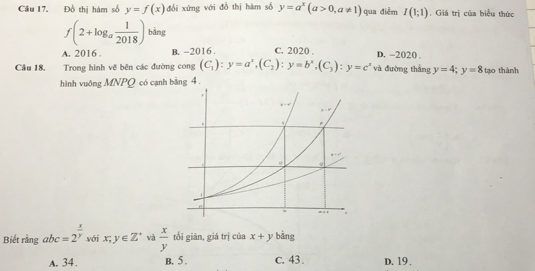 Đồ thị hàm số y=f(x) đối xứng với đồ thị hàm số y=a^x(a>0,a!= 1) qua điểm I(1;1). Giá trị của biều thức
f(2+log _a 1/2018 ) bǎng
A. 2016 . B. -2016 . C. 2020 . D. -2020 .
Câu 18. Trong hình vẽ bên các đường cong (C_1):y=a^x,(C_2):y=b^x,(C_3):y=c^x và đường thắng y=4;y=8 tạo thành
hình vuông MNPQ có cạnh bằng 4 .
Biết rằng abc=2^(frac x)y với x;y∈ Z^+ và  x/y  tối giản, giá trị của x+y bàng
A. 34 . B. 5 . c. 43 . D. 19 .