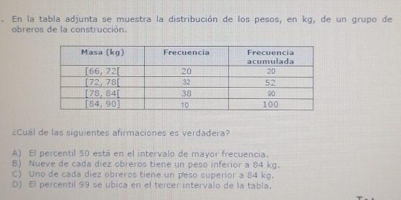 En la tabla adjunta se muestra la distribución de los pesos, en kg, de un grupo de
obreros de la construcción.
¿Cuál de las siguientes afirmaciones es verdadera?
A) El percentil 50 está en el intervalo de mayor frecuencia.
B) Nueve de cada diez obreros tiene un peso inferior a 84 kg.
C) Uno de cada diez obreros tiene un peso superior a 84 kg.
D) El percentil 99 se ubica en el tercer intervalo de la tabla.