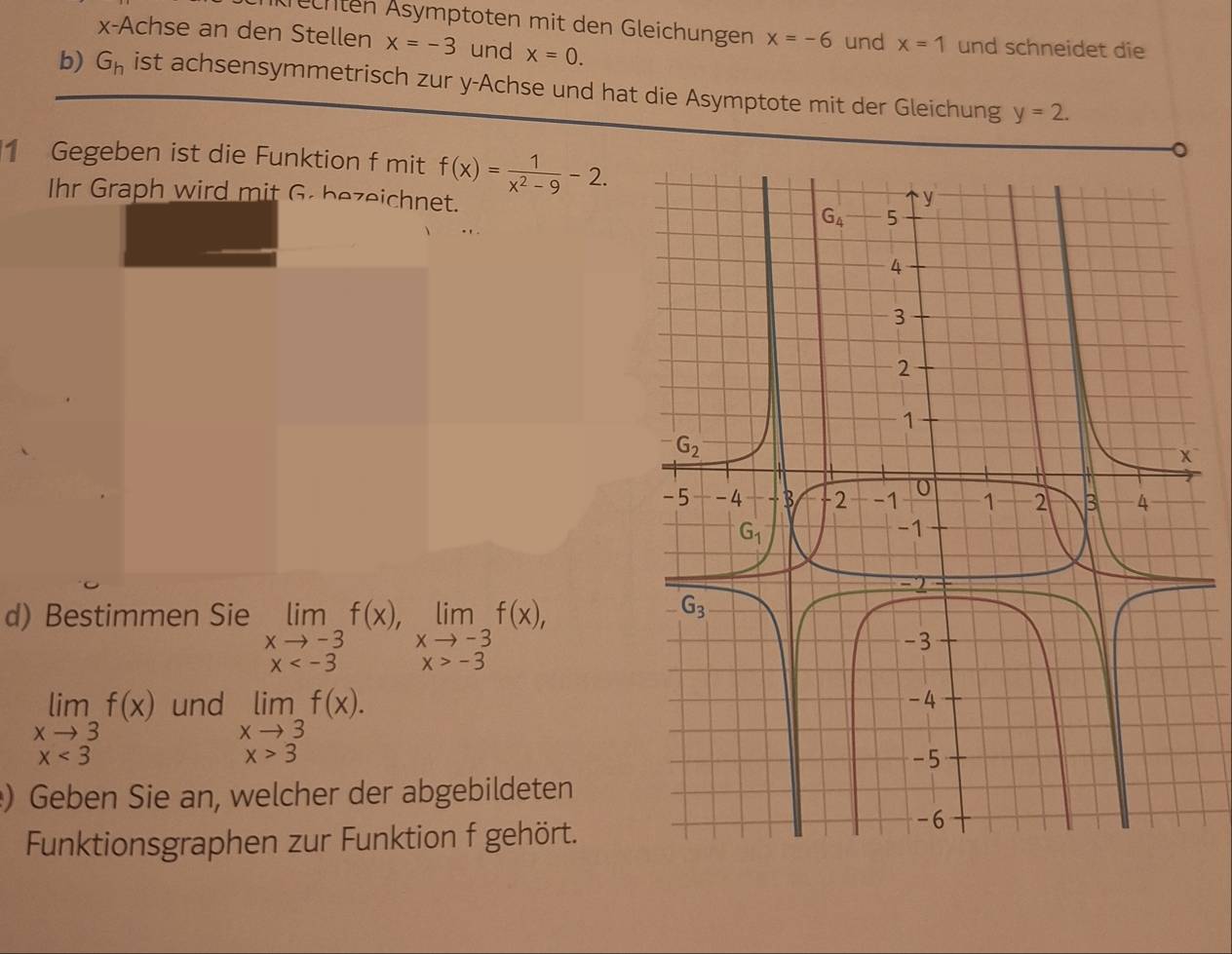 Tchten Äsymptoten mit den Gleichungen x=-6 und x=1 und schneidet die
x-Achse an den Stellen x=-3 und x=0.
b) G_h ist achsensymmetrisch zur y-Achse und hat die Asymptote mit der Gleichung y=2.
1 Gegeben ist die Funktion f mit f(x)= 1/x^2-9 -2.
Ihr Graph wird mit G. bezeichnet.
d) Bestimmen Sie limlimits _xto -3f(x),limlimits _xto -3f(x),
limlimits _xto 3f(x) und
limlimits _xto 3f(x).
) Geben Sie an, welcher der abgebildeten
Funktionsgraphen zur Funktion f gehört.