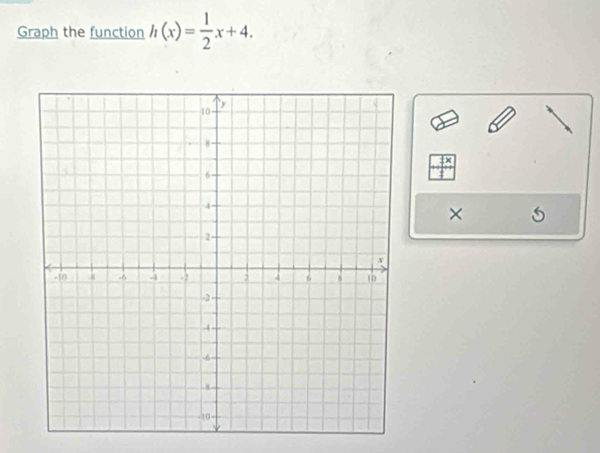 Graph the function h(x)= 1/2 x+4. 
×