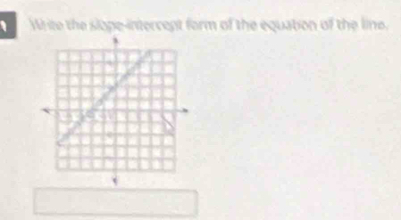 Write the slope-intercent form of the equation of the line.