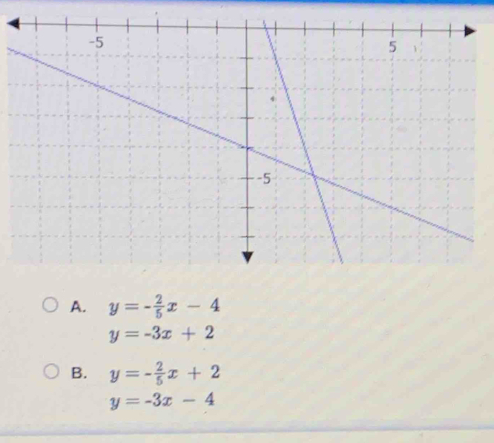 A. y=- 2/5 x-4
y=-3x+2
B. y=- 2/5 x+2
y=-3x-4