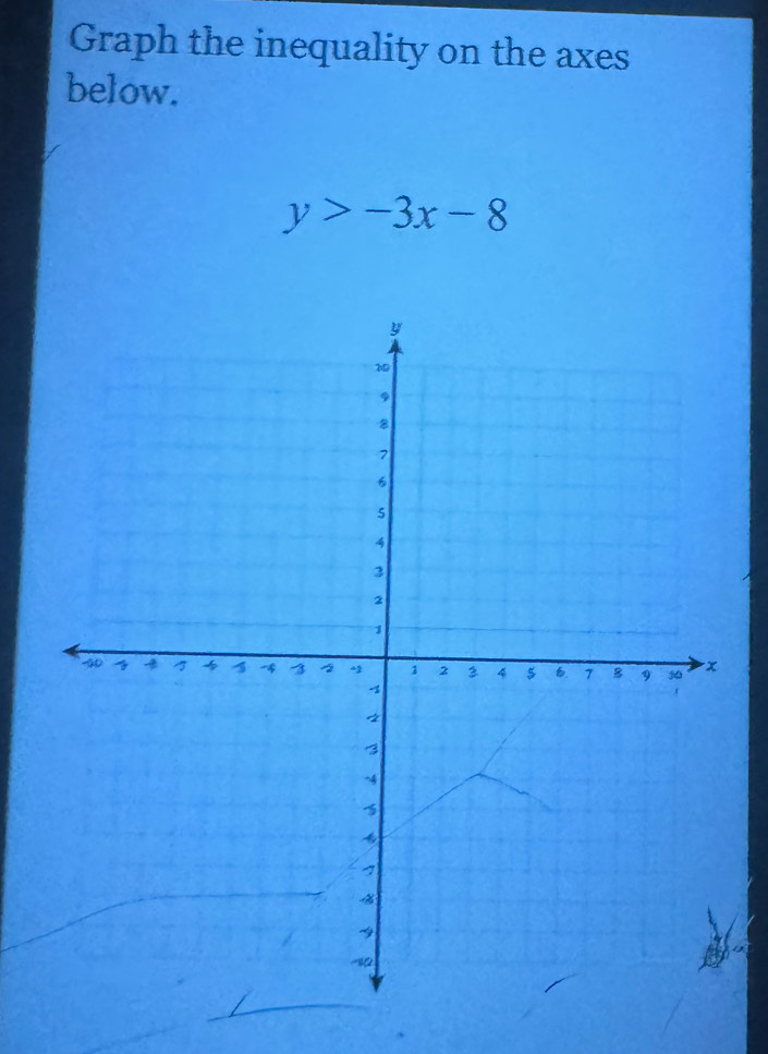 Graph the inequality on the axes 
below.
y>-3x-8