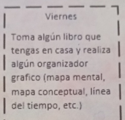 Viernes 
Toma algún libro que 
tengas en casa y realiza 
algún organizador 
grafico (mapa mental, 
mapa conceptual, línea 
del tiempo, etc.)