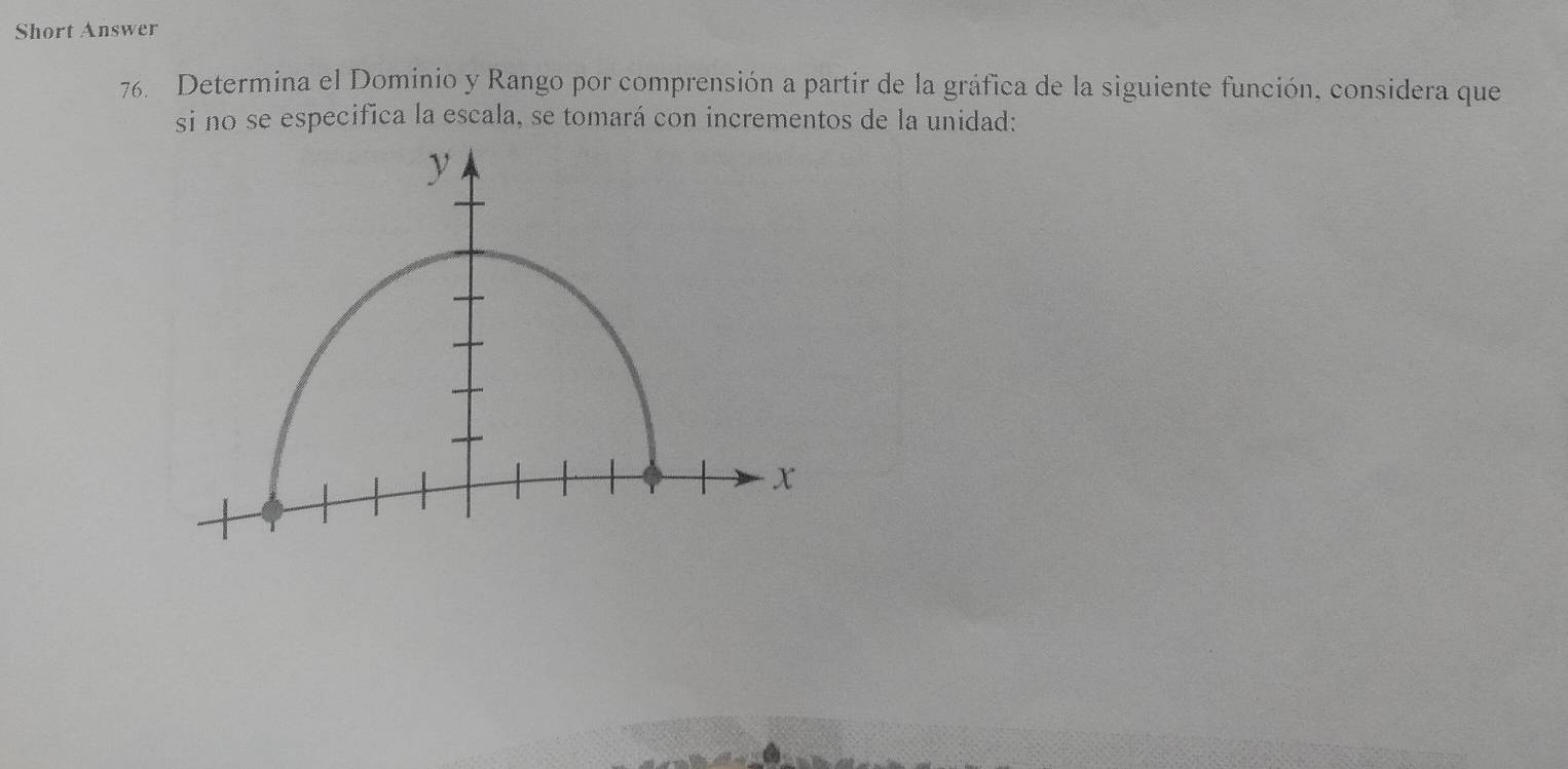 Short Answer 
76. Determina el Dominio y Rango por comprensión a partir de la gráfica de la siguiente función, considera que 
si no se especifica la escala, se tomará con incrementos de la unidad: