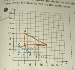 áres are similar by describ 
the other. Be sure to include the scale factor.