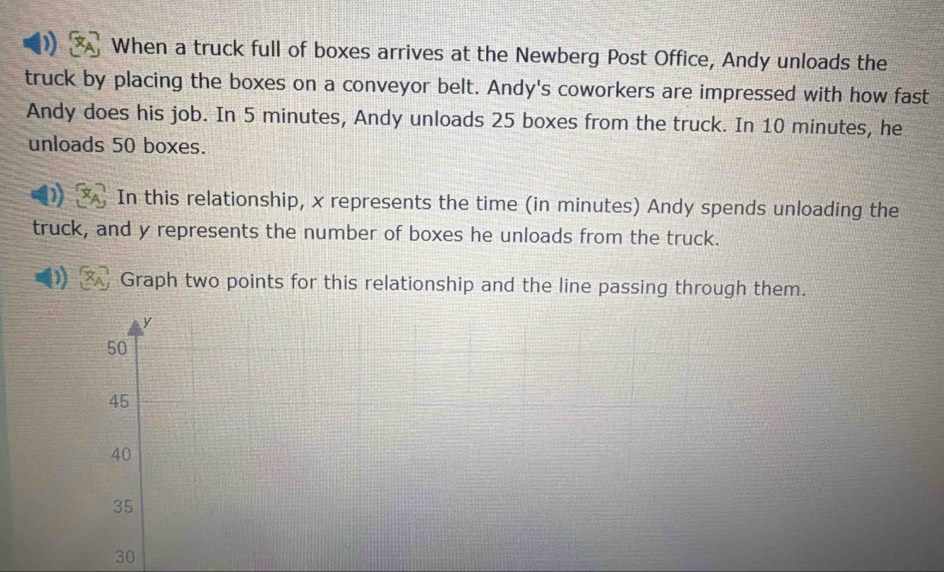 When a truck full of boxes arrives at the Newberg Post Office, Andy unloads the
truck by placing the boxes on a conveyor belt. Andy's coworkers are impressed with how fast
Andy does his job. In 5 minutes, Andy unloads 25 boxes from the truck. In 10 minutes, he
unloads 50 boxes.
1) In this relationship, x represents the time (in minutes) Andy spends unloading the
truck, and y represents the number of boxes he unloads from the truck.
Graph two points for this relationship and the line passing through them.
y
50
45
40
35
30