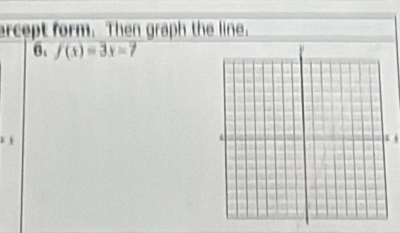 arcept form. Then graph the line.
6.f(x)=3x=7