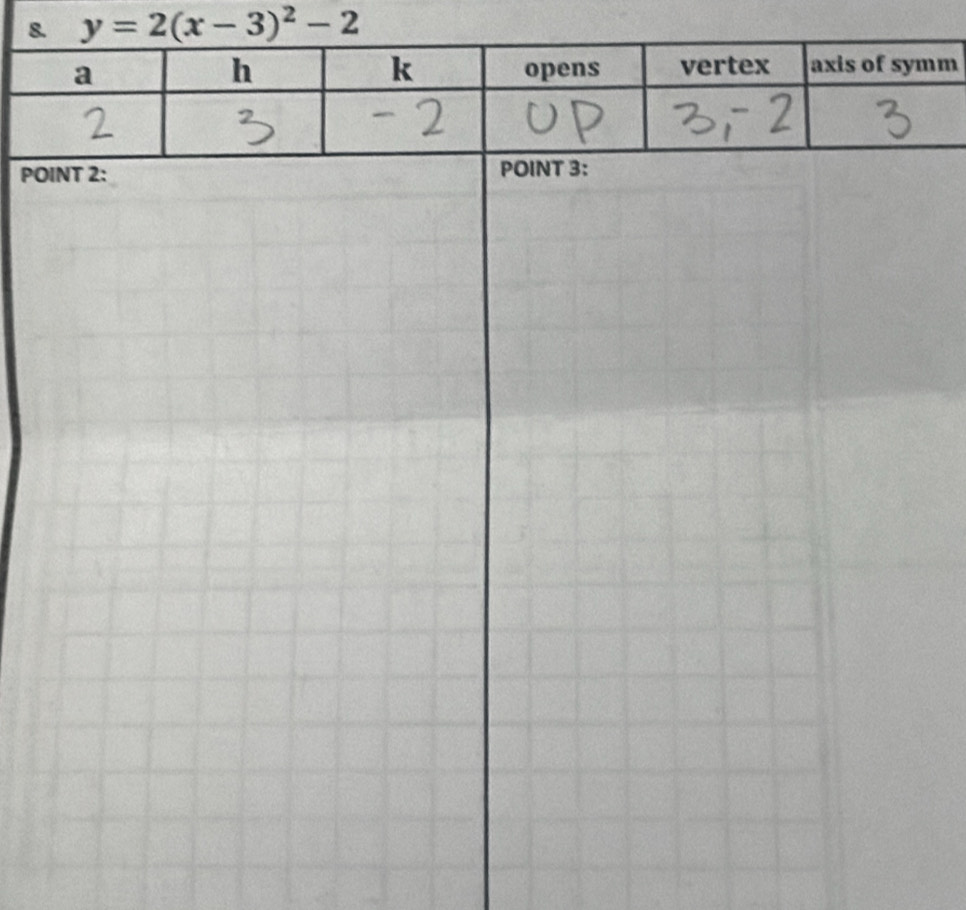 y=2(x-3)^2-2
mm 
PO