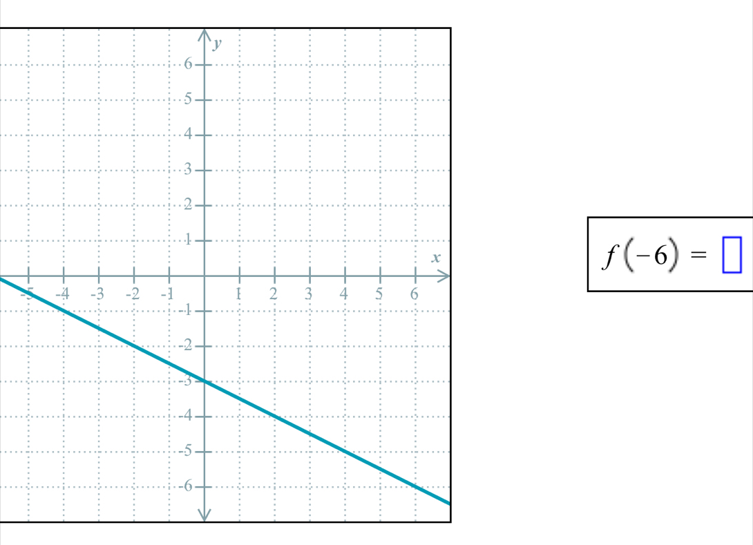 f(-6)=□