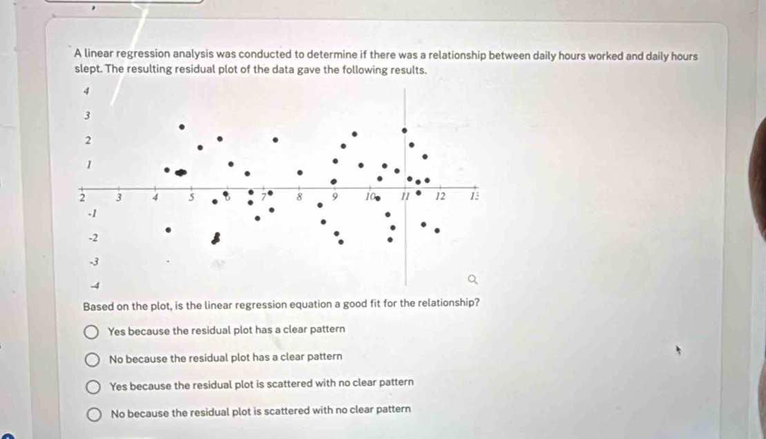 A linear regression analysis was conducted to determine if there was a relationship between daily hours worked and daily hours
slept. The resulting residual plot of the data gave the following results.
Based on the plot, is the linear regression equation a good fit for the relationship?
Yes because the residual plot has a clear pattern
No because the residual plot has a clear pattern
Yes because the residual plot is scattered with no clear pattern
No because the residual plot is scattered with no clear pattern