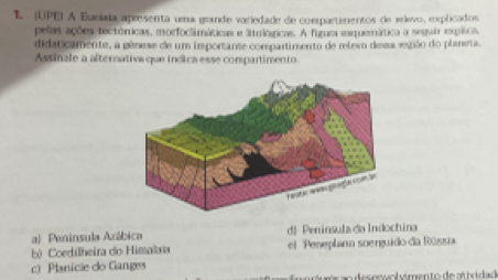 UPE) A Euniada apresenta uma grande variedade de compartementos de vrlevo, emplicados
pelas ações tectóricas, morfoclimáticas e ltológricas. A fúguea esquemática a seguir expáica,
didaticamente, a gênese de um imsportante compartimento de relevo desa sepão do planeta.
Assinale a alternativa que indica esse compartimento
al Peninsula Arábica d Peninsula daIndochina
b) Coedilheira do Himalaa el Peneplano soerguido da Rússa
c) Planície do Ganges
r a o des cewol vimento de atividad