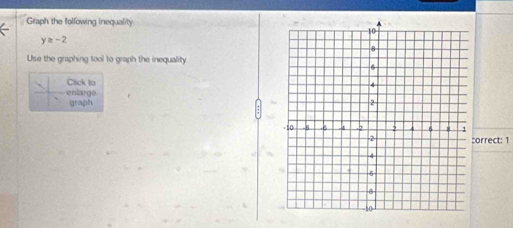 Graph the following inequality
y≥ -2
Use the graphing tool to graph the inequality 
Click to 
enlarge 
graph 
orrect: 1