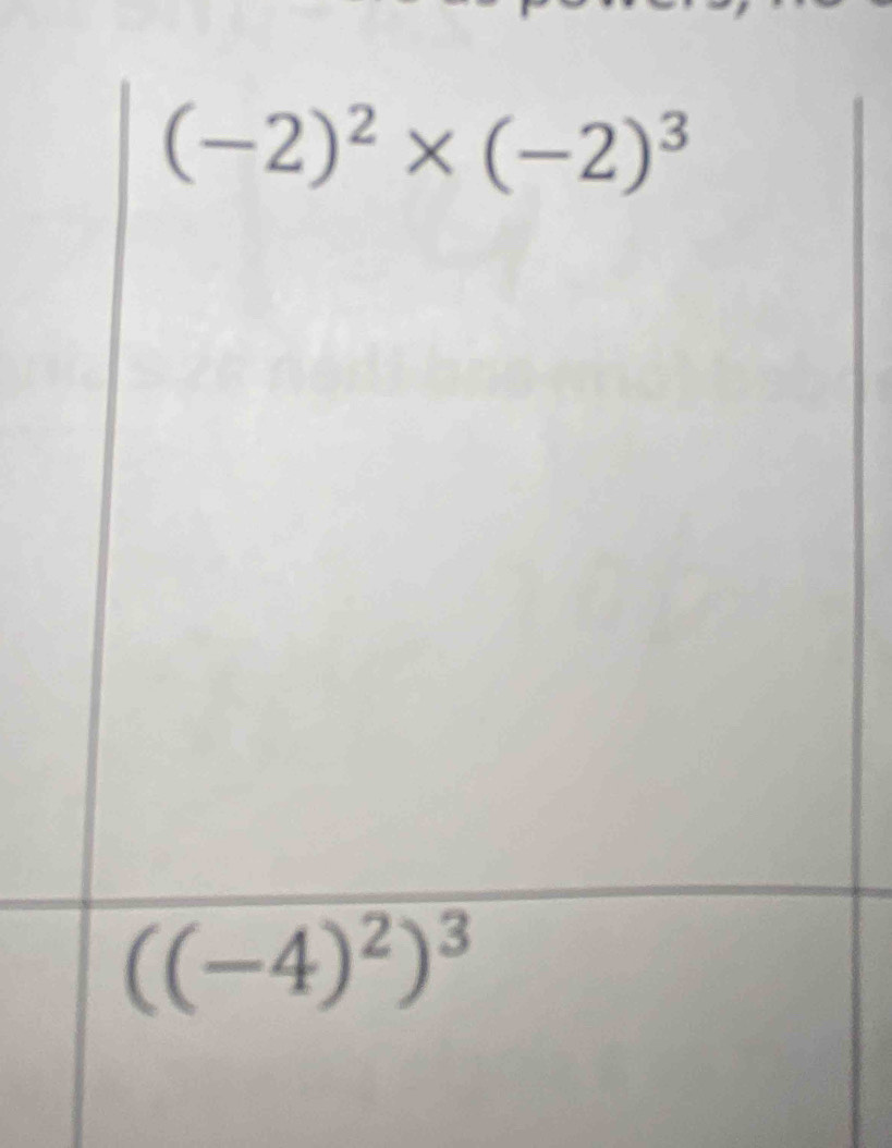 (-2)^2* (-2)^3
((-4)^2)^3