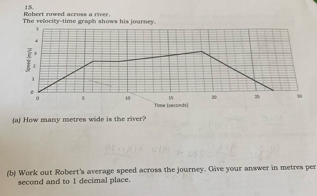 Robert rowed across a river. 
The velocity-time graph shows his journey. 
(a) How many metres wide is the river? 
(b) Work out Robert’s average speed across the journey. Give your answer in metres per
second and to 1 decimal place.