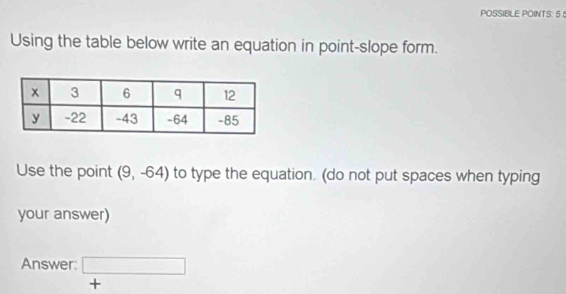 POSSIBLE POINTS: 5 
Using the table below write an equation in point-slope form. 
Use the point (9,-64) to type the equation. (do not put spaces when typing 
your answer) 
Answer: □ 
+