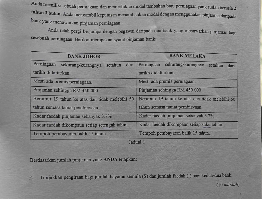 Anda memiliki sebuah perniagaan dan memerlukan modal tambahan bagí perníagaan yang sudah berusia 2
tahun 3 bulan. Anda mengambil keputusan menambahkan modal dengan menggunakan pinjaman daripada 
bank yang menawarkan pinjaman perniagaan. 
Anda telah pergi berjumpa dengan pegawai daripada dua bank yang menawarkan pinjaman bagi 
sesebuah perniagaan. Berikut merupakan syarat pinjaman bank: 
Berdasarkan jumlah pinjaman yang ANDA tetapkan: 
i) Tunjukkan pengiraan bagi jumlah bayaran semula (S) dan jumlah faedah (I) bagi kedua-dua bank. 
(10 markah)