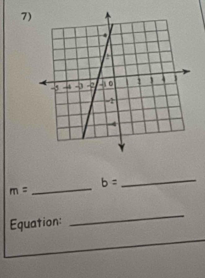 b=
m=
_ 
_ 
Equation: 
_