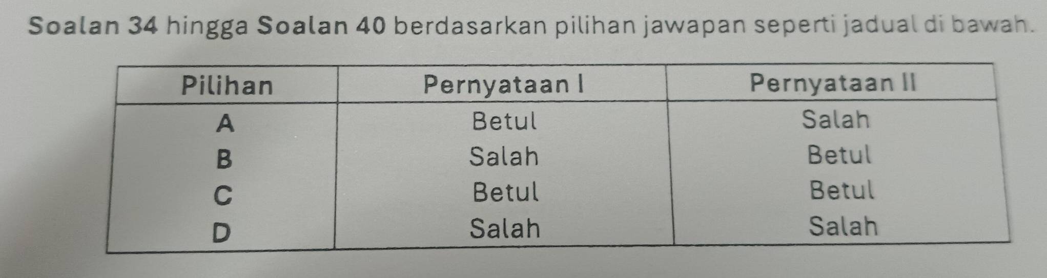 Soalan 34 hingga Soalan 40 berdasarkan pilihan jawapan seperti jadual di bawah.