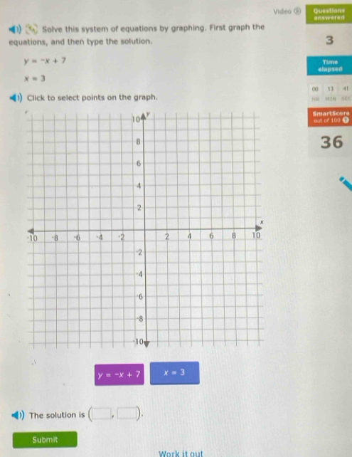 Questions 
Video Ⓕ answered 
1 Solve this system of equations by graphing. First graph the 
equations, and then type the solution. 3
y=-x+7 Time 
elapsed
x=3
∞ 1 41 
) Click to select points on the graph. 2N 
SmartScore 
out of 100 T
36
y=-x+7 x=3
The solution is (□ ,□ ). 
Submit 
Work it out