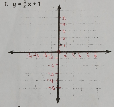 y= 1/2 x+1