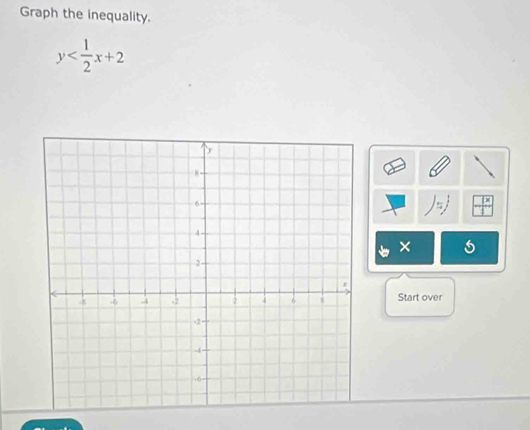 Graph the inequality.
y
× 
Start over