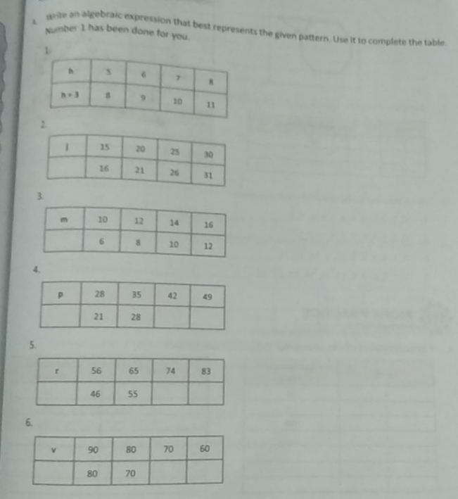 an algebraic expression that best represents the given pattern. Use it to complete the table
Number 1 has been done for you.
1
2.
3.
4.
5.
6.