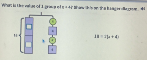 What is the value of 1 group of x+4 ? Show this on the hanger diagram.
18=2(x+4)