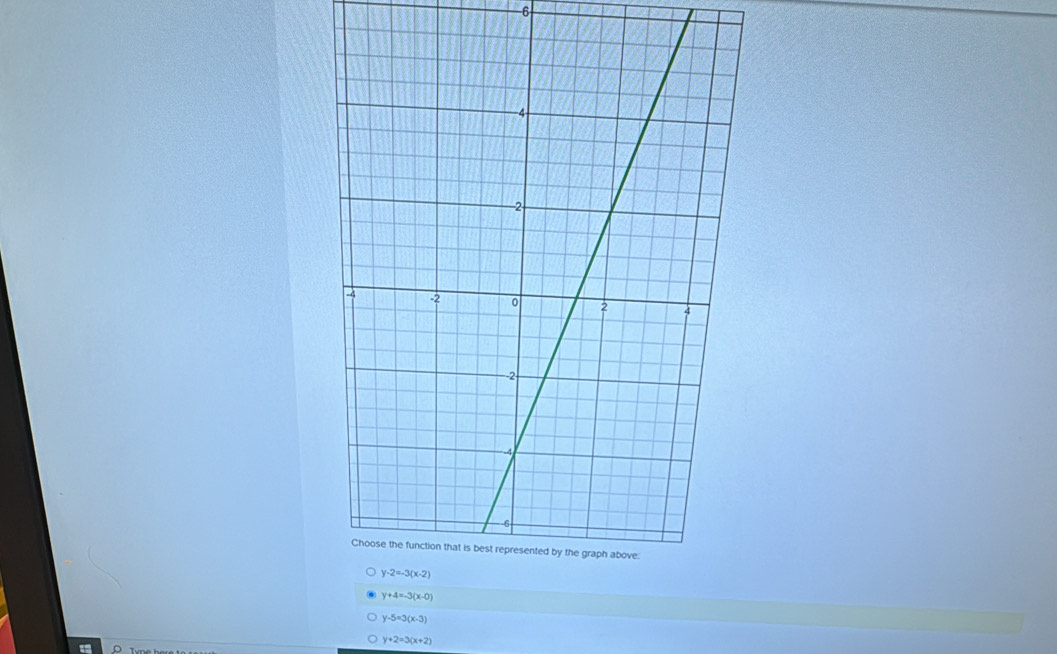 6
y+4=-3(x-0)
y-5=3(x-3)
y+2=3(x+2)