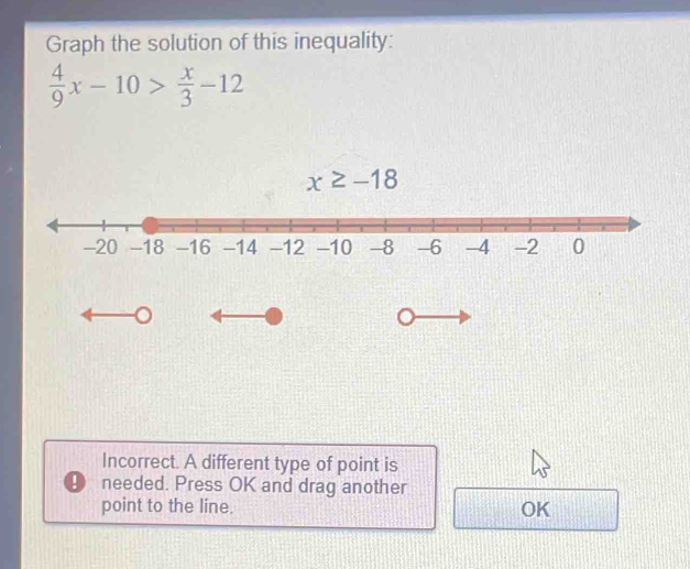 Graph the solution of this inequality:
 4/9 x-10> x/3 -12
x≥ -18
Incorrect. A different type of point is 
④ needed. Press OK and drag another 
point to the line. OK