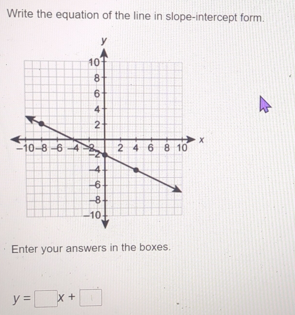 Write the equation of the line in slope-intercept form. 
Enter your answers in the boxes.
y=□ x+□