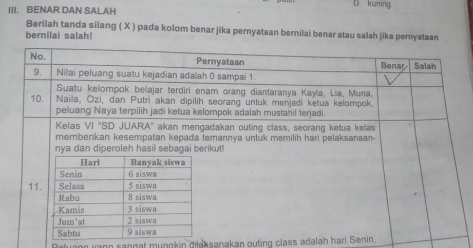 D. kuning
III. BENAR DAN SALAH
Berilah tanda silang ( X ) pada kolom benar jika pernyataan bernilai benar atau salah jika pernyataan
bernilai salah!
Peluang yang sangat mungkin dileksanakan outing class adalah hari Senin.