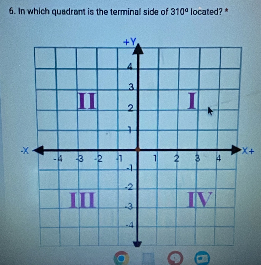 In which quadrant is the terminal side of 310^o located? *