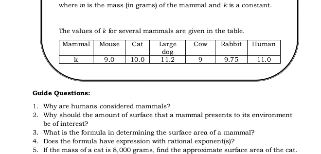 where m is the mass (in grams) of the mammal and k is a constant. 
The values of k for several mammals are given in the table. 
Guide Questions: 
1. Why are humans considered mammals? 
2. Why should the amount of surface that a mammal presents to its environment 
be of interest? 
3. What is the formula in determining the surface area of a mammal? 
4. Does the formula have expression with rational exponent(s)? 
5. If the mass of a cat is 8,000 grams, find the approximate surface area of the cat.