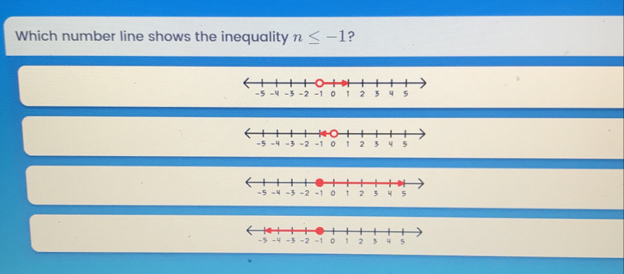 Which number line shows the inequality n≤ -1 ?