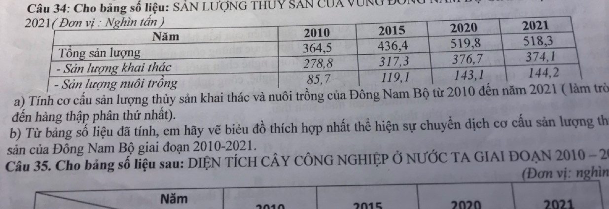 Cho bảng số liệu: SẢN LƯợNG THUY SAN CUÁ VUNG ĐC 
a) Tính cơ cấu sản lượng thủy sản khai thác và nuôi trồng của Đông Nam Bộ từ 2ò 
đến hàng thập phân thứ nhất). 
b) Từ bảng số liệu đã tính, em hãy vẽ biêu đồ thích hợp nhất thể hiện sự chuyển dịch cơ cấu sản lượng th 
sản của Đông Nam Bộ giai đoạn 2010-2021. 
Câu 35. Cho bảng số liệu sau: DIỆN TÍCH CÂY CÔNG NGHIỆP Ở NƯỚC TA GIAI ĐOAN 2010 - 20 
(Đơn vị: nghìn 
Năm 
2015 2020 2021