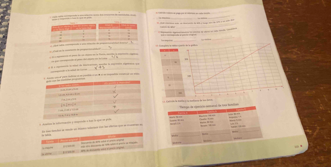 Cata sabto correapoesdo a una releción nsta den conjasnas de cansiladen Acoi el Crién cnicn as paga pur el ilntan en cala ttie_
_
_
aans y ieepoccón o hen lo que ne palo 
1  Cué mror mée un deeratets de 199 a tote so de trs e un vols es
rumeéo de srs)
= Regessenita algenesicanancs fon poeras do serta en cuão menda. Conniters
3= + terrespenda el poncio erógrva 
alon tabla cerresp preporsionalidad dirso = Coegíeta la tabta aLa vitrne
_
Cutó es la constante de propor ronalsda do
_
al e mpuenenta el peno de un obisto en la Tierro, esruñe la exproscíó a tstua
un que correspoede al pesa del objsto en la Luna
n 5 a repoeesiia la edail de Marsiaonan, epcrite la expresión alpetosica qe
correspendé à la éiad de Lucao
_
es uas epare imdoar al es posible o un # s1 es impesñte constrae un trl
l 1. Calicala la medra y la rendiona de loe dotre
Tempo de ejencício semanal de tres famílas
* Analiza la información y eesponde o haz lo queMigte: 10 ree Sxse+a: 1= fvrgli l k Mạ p tey  Mộ m ạ  Cacd a 3   Low kố ma hángmáng h h
Maisa: t ma Maco 9 nia        
_
_
_
la tabla En ties tiendas se vende un músmo televisor con las córcias que se maestran en
Meda_
Tmmi  Prona engeal
M 61 _Me6o0_
(i rp” 12500.00 Desruents de 40% sofmé el procín cripitel
273 9
La uting aro de descuente sobre el grvció segnyl. más stro descuesão de 1006 sobre eí precie ya retaçdo.
§ 2 500:00