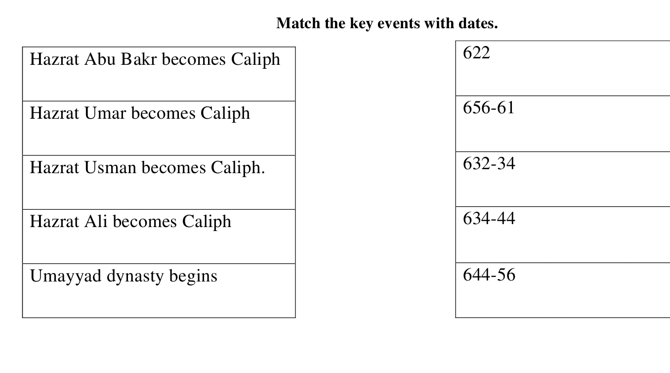 Match the key events with dates.