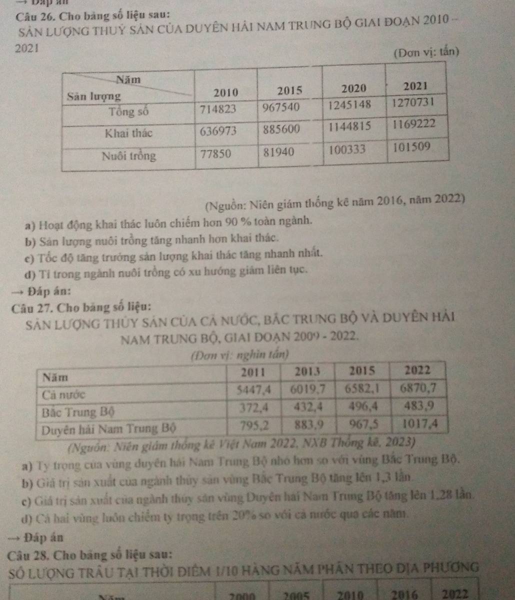 Đap an 
Câu 26. Cho bảng số liệu sau: 
SảN Lượng thuỷ sản của DuyÊN hải nam trung bộ giai đoẠn 2010 - 
2021 
(Đơn vị: tấn) 
(Nguồn: Niên giám thống kê năm 2016, năm 2022) 
a) Hoạt động khai thác luôn chiếm hơn 90 % toàn ngành. 
b) Sản lượng nuôi trồng tăng nhanh hơn khai thác. 
c) Tốc độ tăng trưởng sản lượng khai thác tăng nhanh nhất. 
đ) Tỉ trong ngành nuôi trồng có xu hướng giám liên tục. 
Đáp án: 
Câu 27. Cho băng số liệu: 
Sản lượng thủy sản của cả nước, bắc trung bộ và duyÊn hải 
NAM TRUNG BỘ, GIAI ĐOẠN 2009 - 2022. 
(Nguôn: Niên giám thông kê Việt Nam 2022, NXB Thông 
a) Ty trọng của vùng duyên hải Nam Trung Bộ nhỏ hơn sọ với vùng Bắc Trung Bộ. 
b) Giá trị sản xuất của ngành thủy sản vùng Bắc Trung Bộ tăng lên 1, 3 lẫn. 
c) Giá trị sản xuất của ngành thủy sản vùng Duyên hai Nam Trung Bộ tăng lên 1, 28 lần. 
d) Cá hai vùng luôn chiếm ty trọng trên 20% so với cả nước qua các năm. 
→ Đáp án 
Câu 28. Cho băng số liệu sau: 
Số LượnG trÂu tại thời điêM 1/10 hàNg năm pHần THEO DịA PHươnG
2000 2005 2010 2016 2022