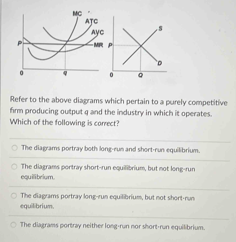 Solved: Refer to the above diagrams which pertain to a purely ...