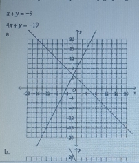 x+y=-9
。
b.