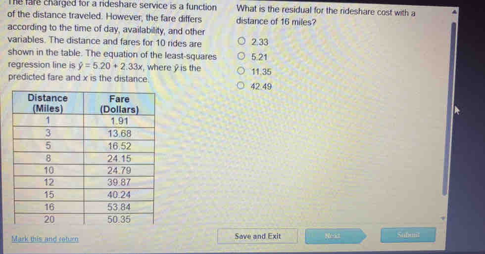 The fare charged for a rideshare service is a function What is the residual for the rideshare cost with a
of the distance traveled. However, the fare differs distance of 16 miles?
according to the time of day, availability, and other
variables. The distance and fares for 10 rides are 2.33
shown in the table. The equation of the least-squares 5.21
regression line is hat y=5.20+2.33x , where y is the 11.35
predicted fare and x is the distance.
42 49
Mark this and return Save and Exit Noxt Subuit