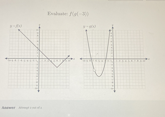 Evaluate: f(g(-3))
Answer Attempt 2 out of 2