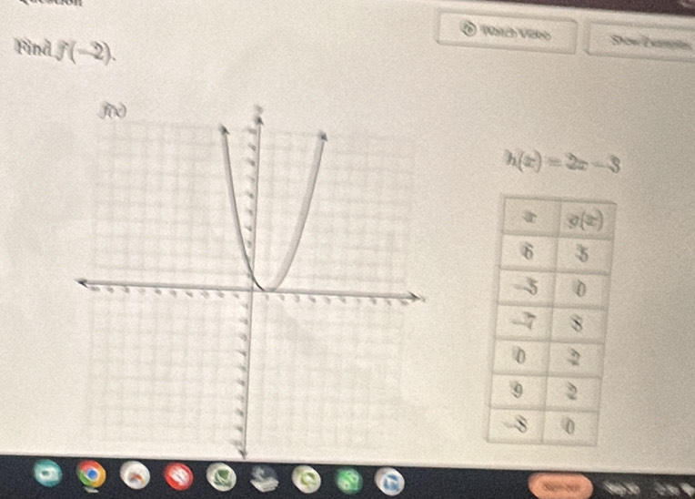 Vach Veno Sow Dupis
Find f(-2).
h(x)=2x-3